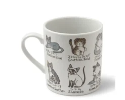 Cups/Mugs^MIYA Company Mug Favorite Cats